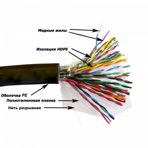 Кабель TWT UTP серии XS, 25 пар, Кат.5e, для внешней прокладки, PE, черный, 305 метров на катушке